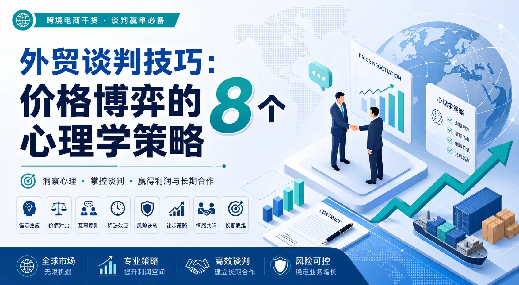 外贸谈判技巧：价格博弈的8个心理学策略