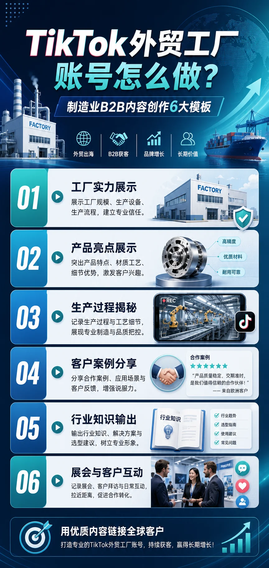 TikTok外贸工厂账号怎么做？制造业B2B内容创作6大模板