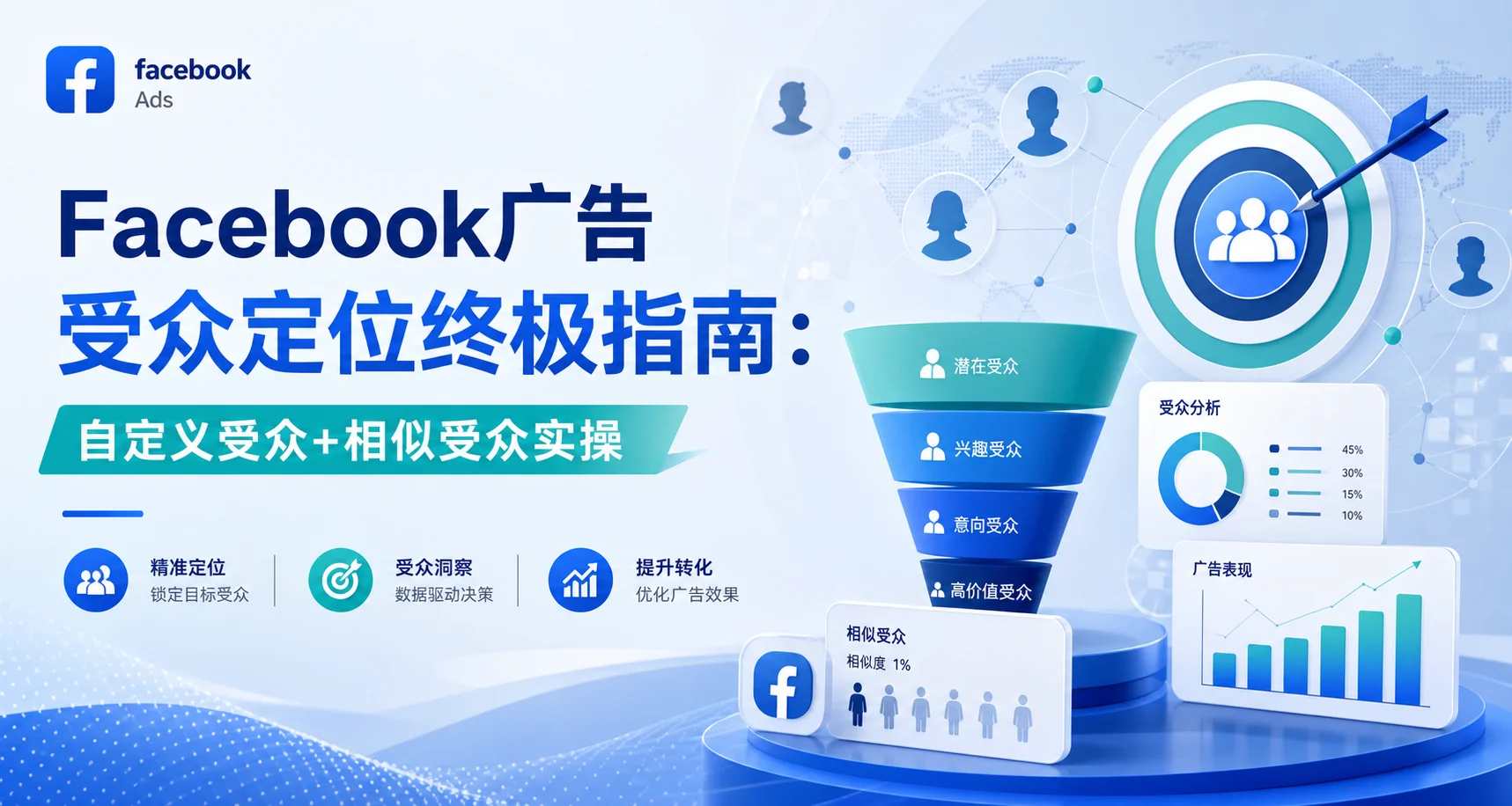 Facebook广告受众定位终极指南：自定义受众+相似受众实操