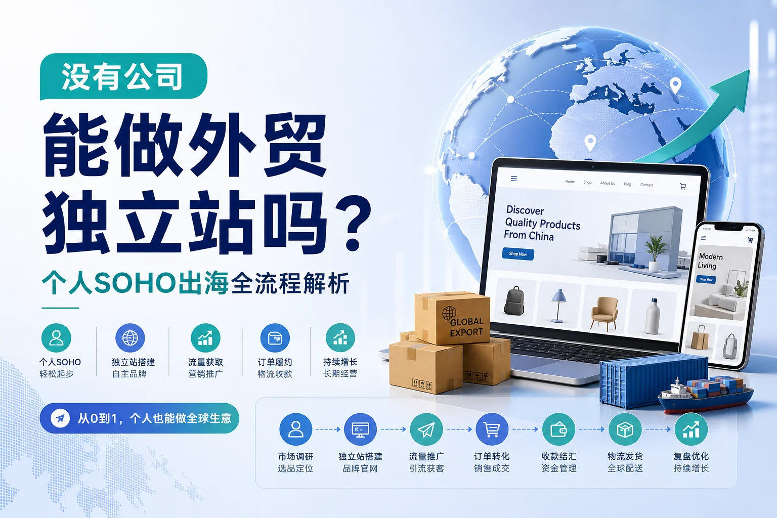 没有公司能做外贸独立站吗？个人SOHO出海全流程解析
