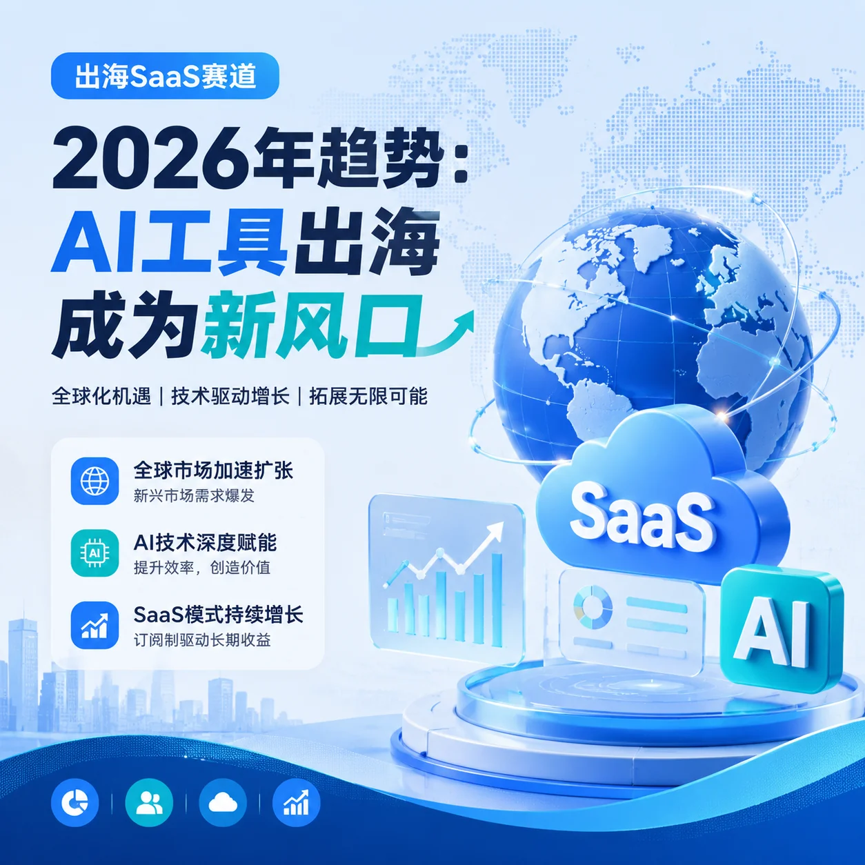 出海SaaS赛道2026年趋势：AI工具出海成为新风口