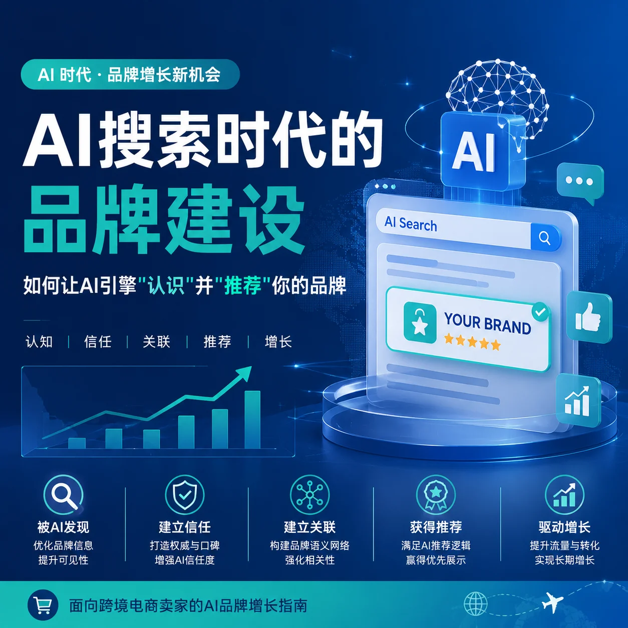 AI搜索时代的品牌建设：如何让AI引擎"认识"并"推荐"你的品牌